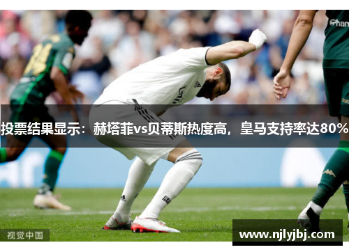 投票结果显示：赫塔菲vs贝蒂斯热度高，皇马支持率达80%